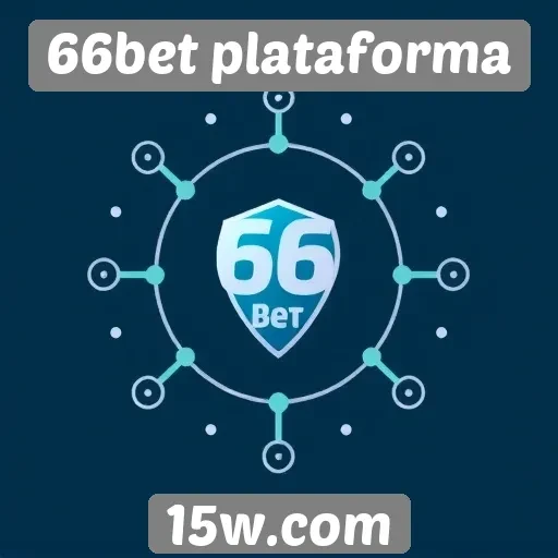 Inovações tecnológicas implementadas na 66bet plataforma